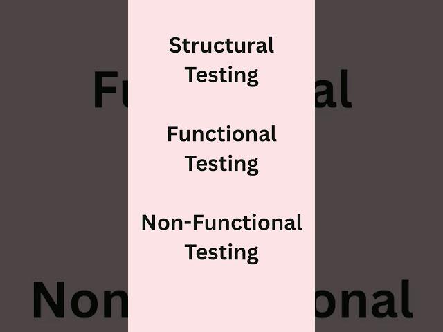 What are database  testing  techniques ?| IGNOU TEE | Computer Awareness for Competitive Exams