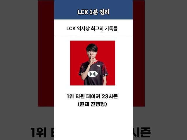 LCK 역사상 최고의 기록들