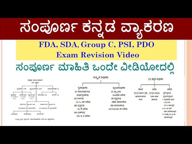 ಸಂಪೂರ್ಣ ಕನ್ನಡ ವ್ಯಾಕರಣ |Revision  For FDA/SDA EXAM | complete Kannada Grammar |