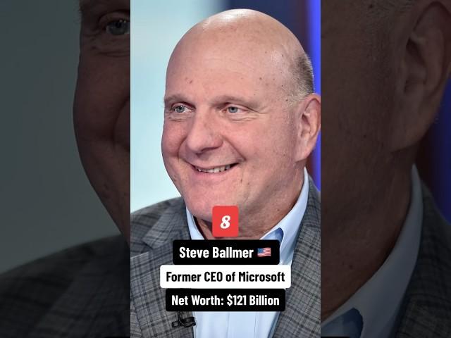 These are the 10 richest people, according to Forbes #shorts