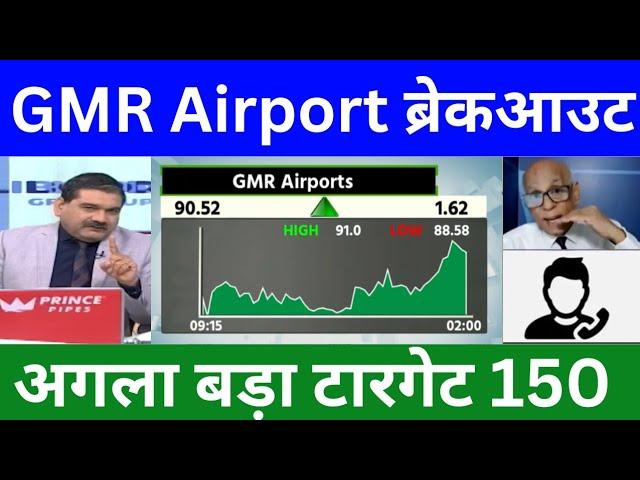 GMR AIRPORT SHARE LATEST NEWS TODAY | GMR AIRPORT STOCK TARGET | GMR INFRA SHARE NEWS TODAY