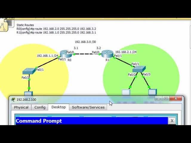 Standard Access List (ACL) for the Cisco CCNA - Part 1