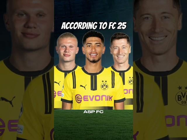 What if Borussia Dortmund never sold their best players? FC 25