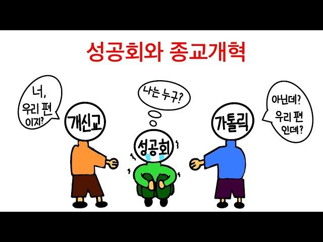 성공회, 개신교인가? 가톨릭인가?