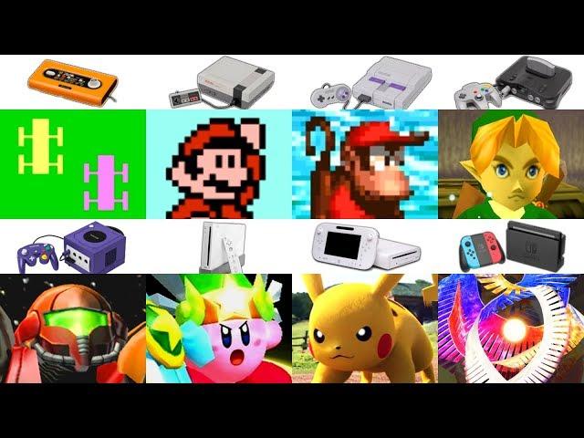 Evolution of Nintendo Consoles, Games & Graphics (1977 - 2019)