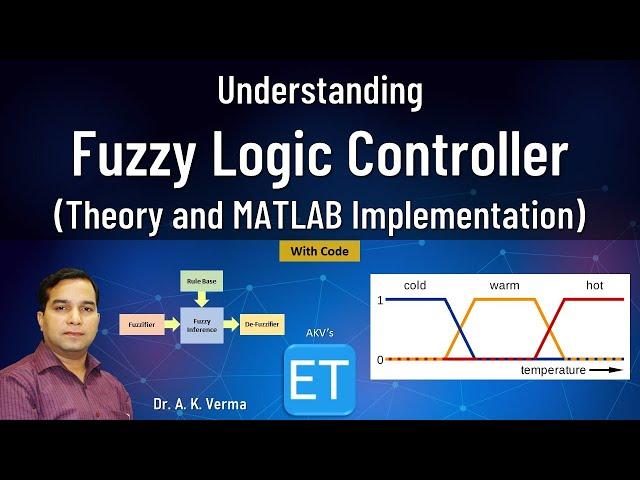 Understanding Fuzzy Logic Controller (FLC) (Theory and MATLAB Implementation)