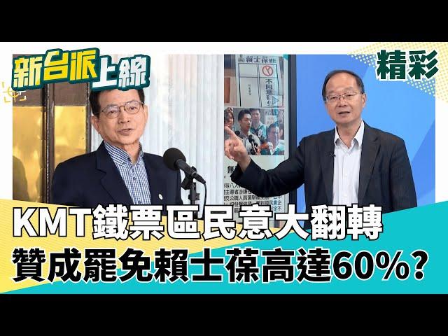 名列"北市最危險藍委"TOP1? 民調:贊成罷免賴士葆高達60.6% 賴士葆"仇恨值"連蔣萬安陪同掃街也遭民眾嗆聲｜李正皓 主持｜【新台派上線 精彩】20250618｜三立新聞台