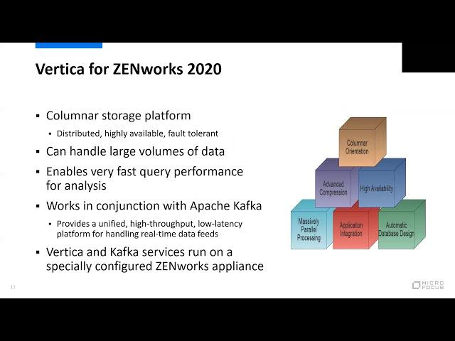 Concensus Technologies - ZENworks 2020 Webinar