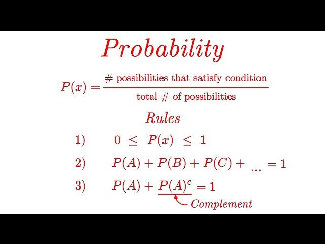 Probability: The Basics EXPLAINED with Examples