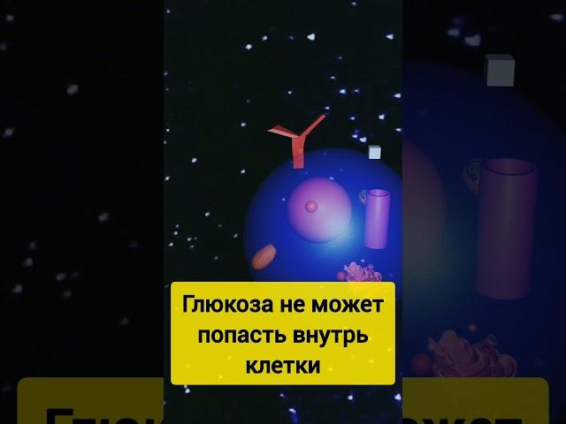 сахарный диабет 2 типа #диабет