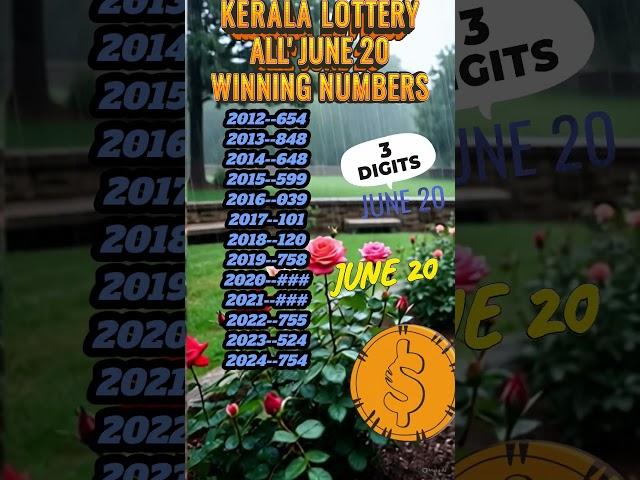 TODAY KERALA LOTTERY ALL' JUNE 20 WINNING NUMBERS 3 DIGITS