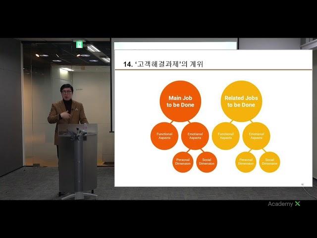 비즈니스 스토리텔링 실전전략 02