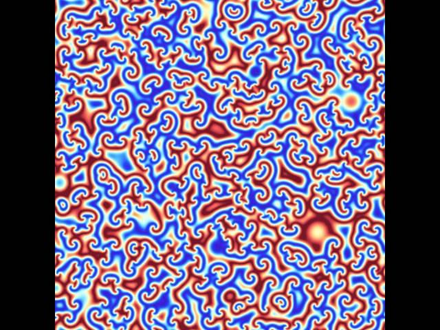 COMPLEX GINZBURG-LANDAU EQUATION 2D (b=0, c=1.0)