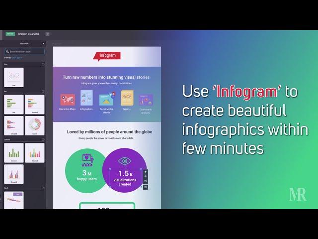 Infogram: A User-Friendly Platform For Creating Interactive Data Visualizations And Infographics