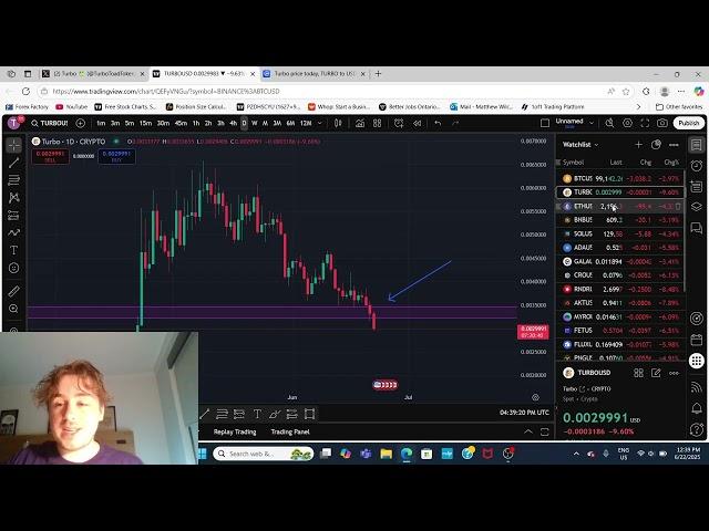 TURBO CRASHES HEAVY! HOW LOW WILL TURBO DROP!? - ALTCOIN SEASON 2025