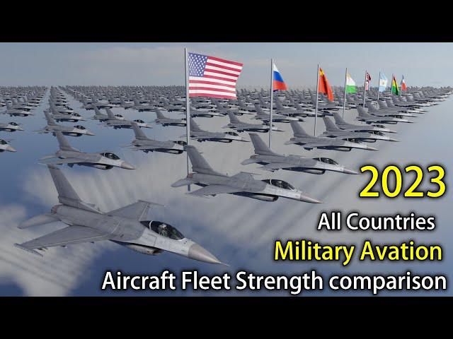 Countries by Number of Military Aviation 2023   #SimpleData #Comparison