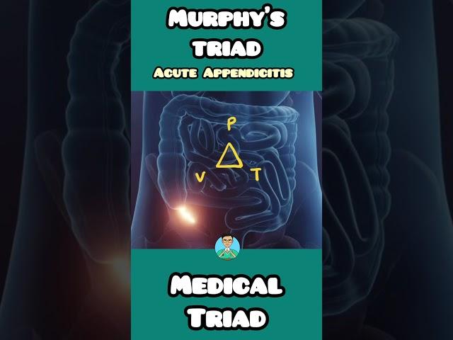 Murphy’s triad for #usmle #inicet #neetpg #firstaidusmle #nclex