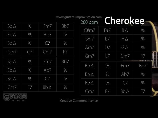 Cherokee (Jazz/Swing feel) 280 bpm : Backing Track