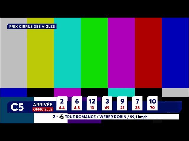 Hippodrome de Wallonie - Courses du 23 Janvier 2025