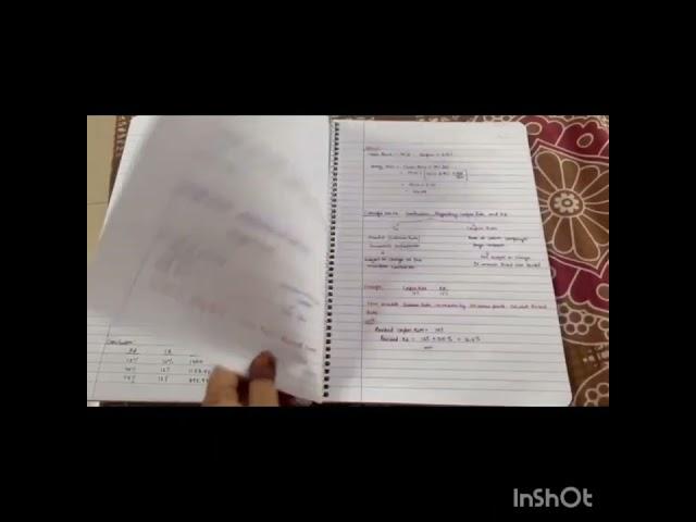 CA CMA Final AFM SFM Class Register of Aaditya Jain Sir Student