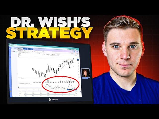 How to Find Stocks Breaking Out with Dr. Wish's Strategy