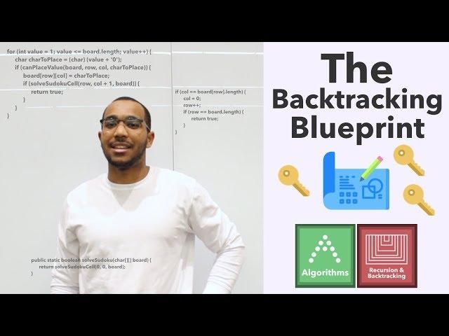 The Backtracking Blueprint: The Legendary 3 Keys To Backtracking Algorithms