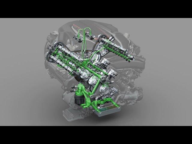 AUDI 4.0l V8-TFSI Engine - Oil Circulation