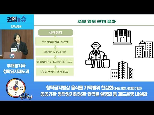 [권익it슈] 국민권익위원회 부패방지국 청탁금지제도과 업무소개