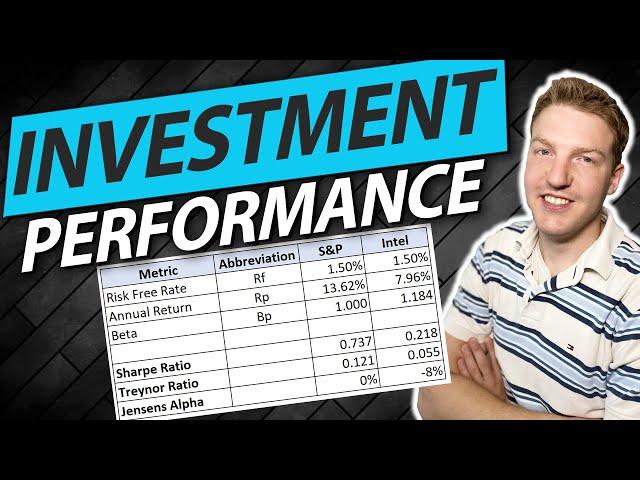 Investment Performance Evaluation in Excel: Sharpe Ratio, Treynor Ratio & Jensen's Alpha