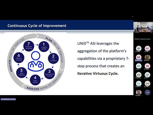 The Impact of Patient Specific Implants by Donald J. Blaskiewicz, MD on December 2, 2024.