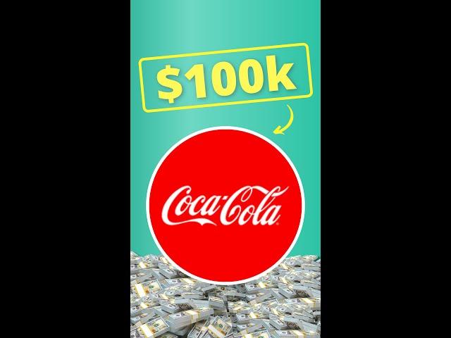 Investing $100k Into Coca-Cola