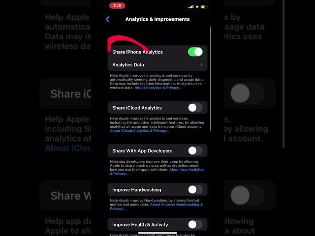 See Analytics data on iPhone #short #shorts #shortsvideo #youtubeshorts @Traderpriyanshu04