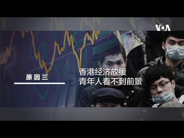 香港青年一代为何愤怒?