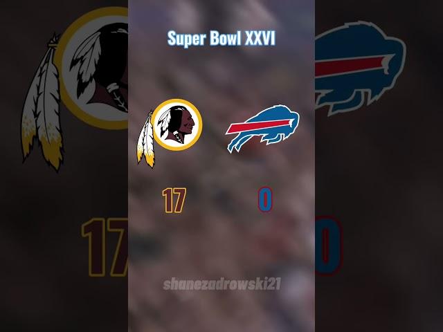 If Super Bowls Ended At Halftime Part 5