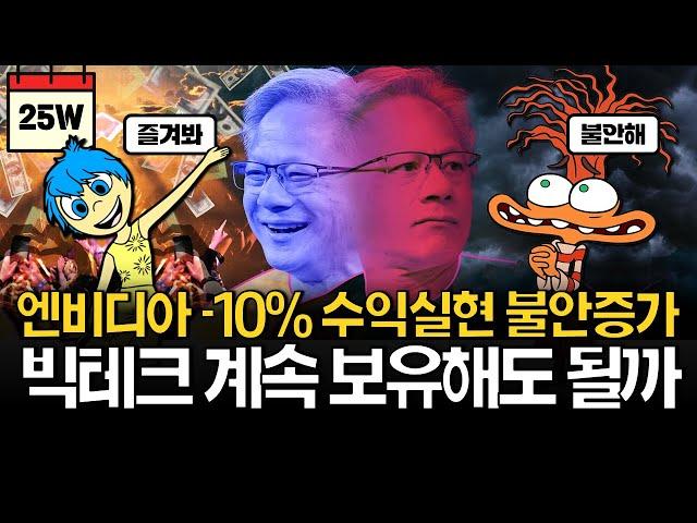 미국 빅테크 계속 보유해도 될까?