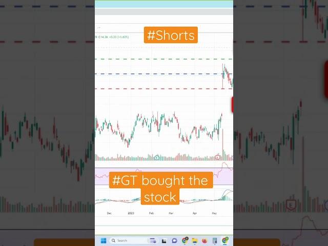 #shorts bought this #stock #dyor #stocktobuy