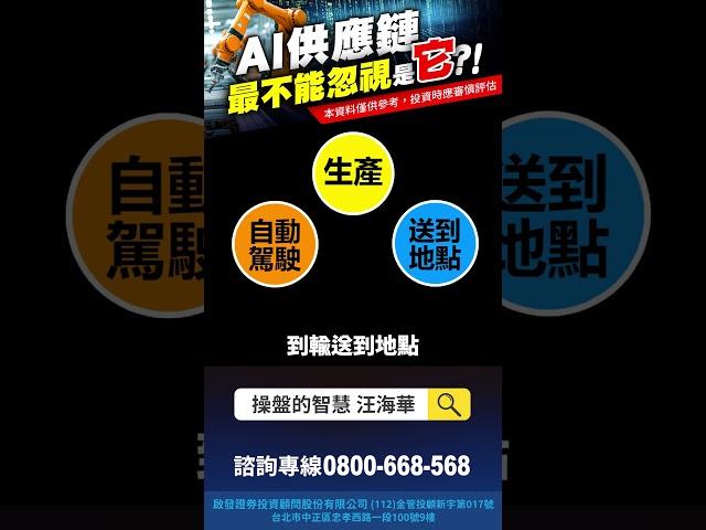 AI供應鏈最不能忽視的是「它」!?【操盤的智慧 - 汪海華分析師】#shorts  #ai   #汪海華  #台股