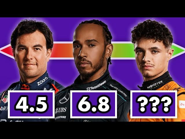 Our F1 Driver Ratings for the ENTIRE 2024 Season