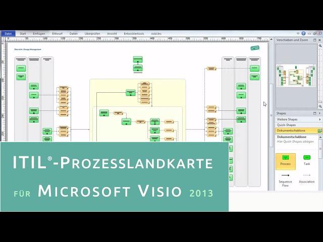 ITIL-Prozesslandkarte für Visio 2010 | Visio 2013