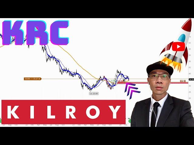 KILROY REALTY Technical Analysis | Is $33 a Buy or Sell Signal? $KRC Price Predictions