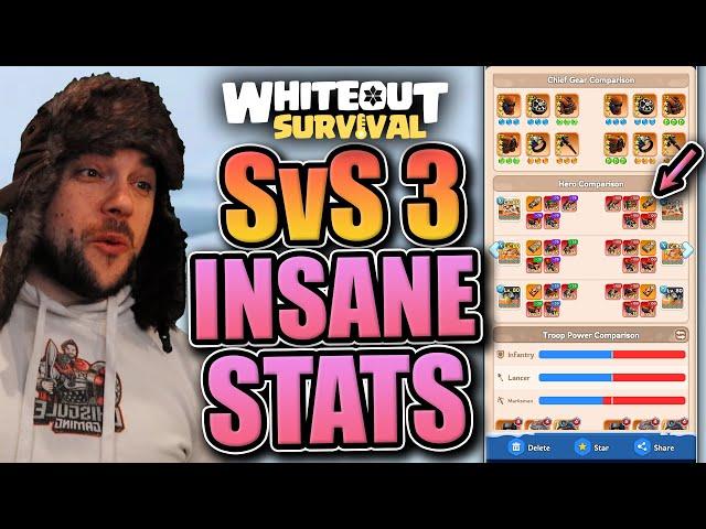 We lost SvS 3 [the stats were shocking] Whiteout Survival