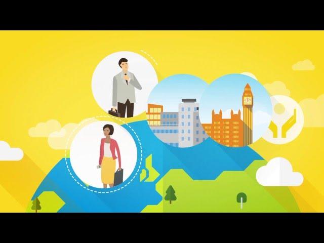 Human rights and business
