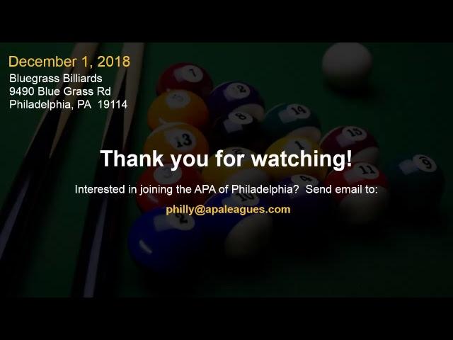 APA Philly - Challenge Match:   Mark Nunan, Jr. vs. Brian Cotter