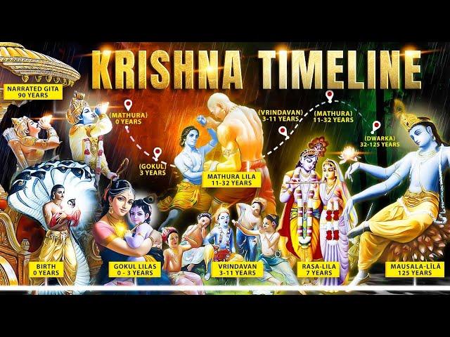 Krishna's SHOCKING 125 years on Earth | Krishna Leela Timeline from Birth to End, Mathura to Dwarka!