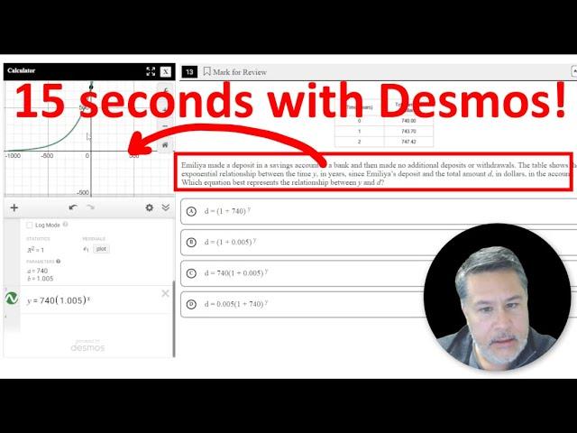 20 SAT Math Questions You Can Annihilate Using DESMOS