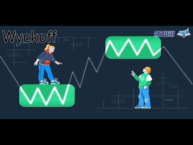 الگوی وایکوف Wyckoff در تحلیل تکنیکال چیست؟