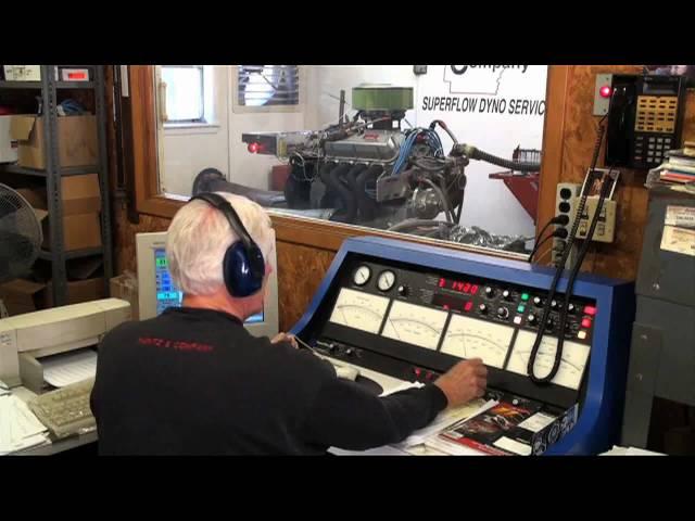 BRODIX Presents Kuntz & Company 419 Windsor Dyno