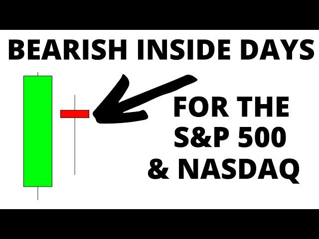 Bearish Inside Days on S&P 500 & NASDAQ - Pullback or Stock Market CRASH Ending Bear Market Rally?