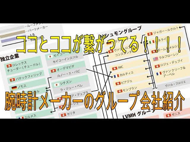 【腕時計】ココとココが繋がってる！！腕時計メーカーのグループ会社紹介！！！