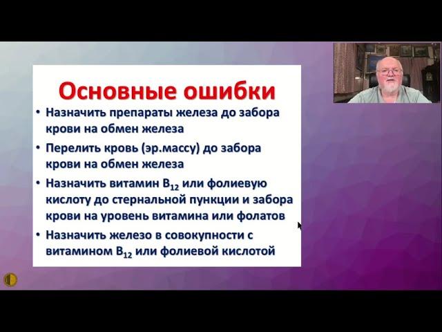 Дефицит железа и сердечно-сосудистые заболевания. - Воробьёв Павел Андреевич